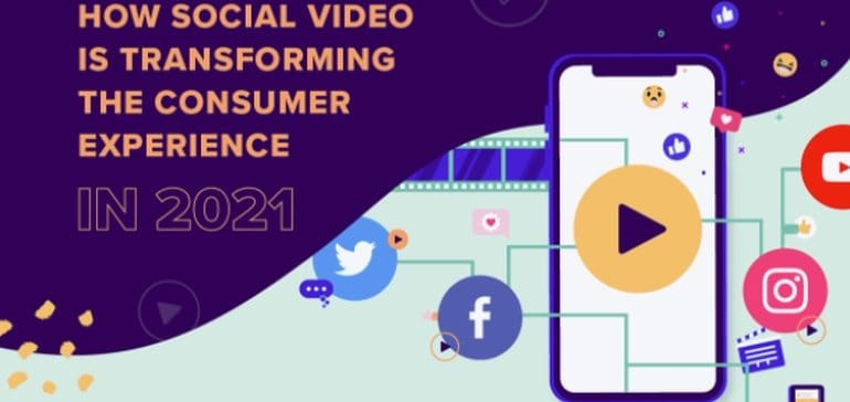 How Video is Influencing Consumer Decision-Making in 2021 [Infographic]