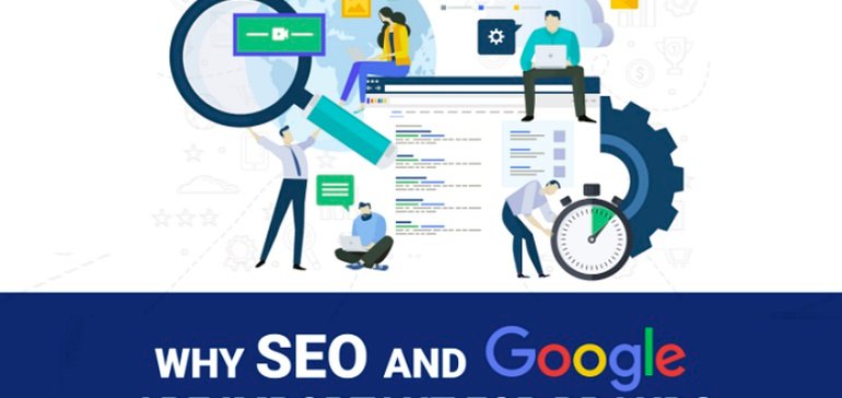 The State of SEO in 2021 [Infographic]