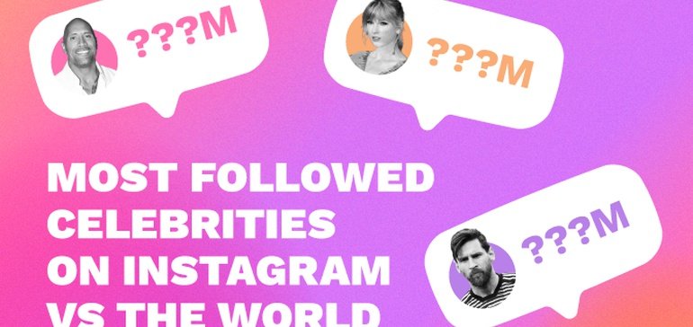 The Most Followed Celebrities on Instagram in Comparison to National Populations [Infographic]