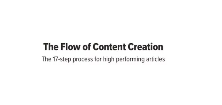 Content Creation Checklist: 17 Steps To Create High-Performing Blog Posts [Infographic]