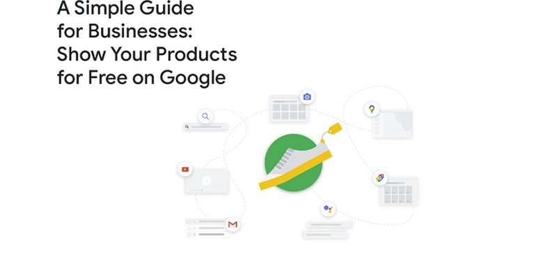 How to Use Google to Showcase Your eCommerce Products for Free [Infographic]