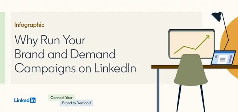 LinkedIn Outlines the Strength of its Reach and Ad Targeting Options [Infographic]