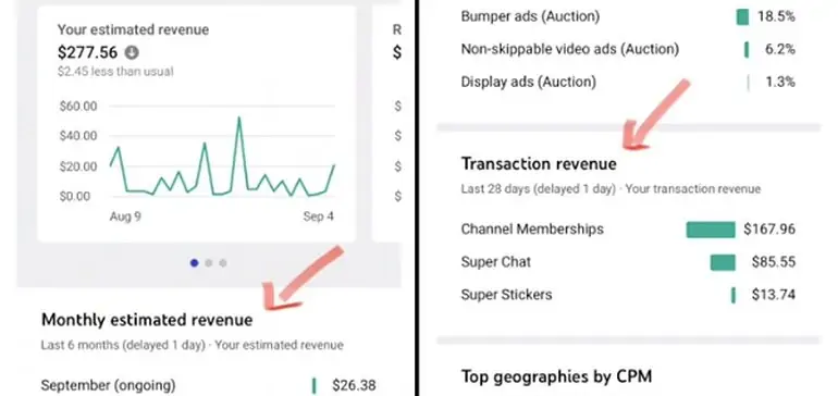 YouTube Adds New Analytics on Mobile, Expands Merch Listings to More Regions