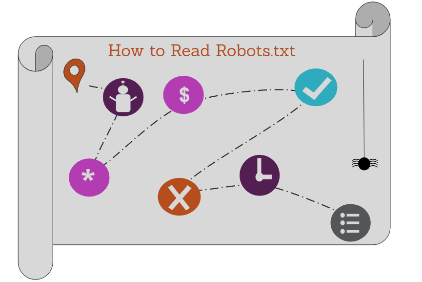 How to Read Robots.txt | Seer Interactive