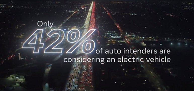 Meta Shares New Insights into the Key Challenges for Marketers of Electric Vehicles