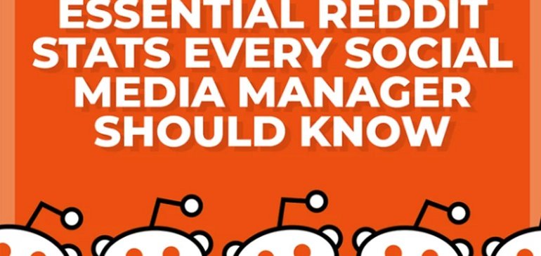 Essential Reddit Statistics All Marketers Should Know in 2022 [Infographic]