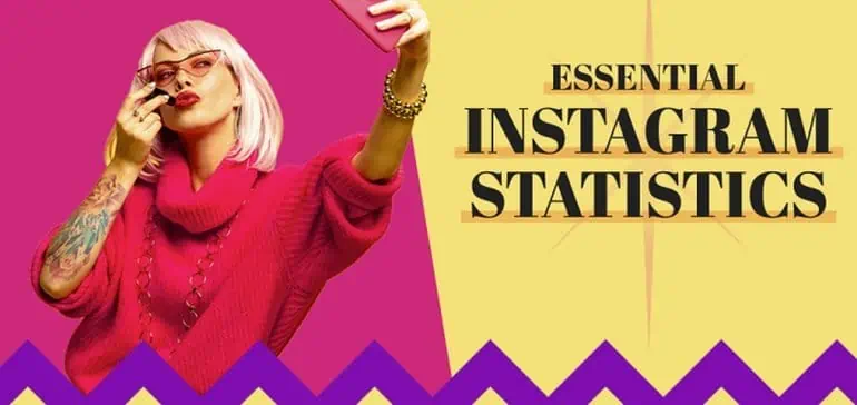 Instagram Stats that Every Social Media Manager Should Know [Infographic]