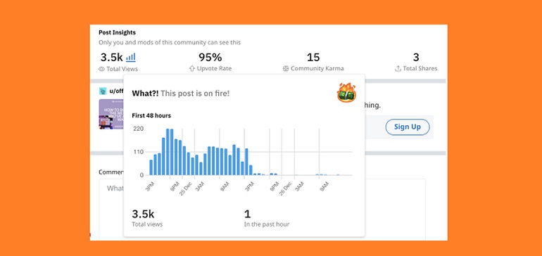 Reddit Expands 'Creator Stats' Post Insights to More Users on Desktop