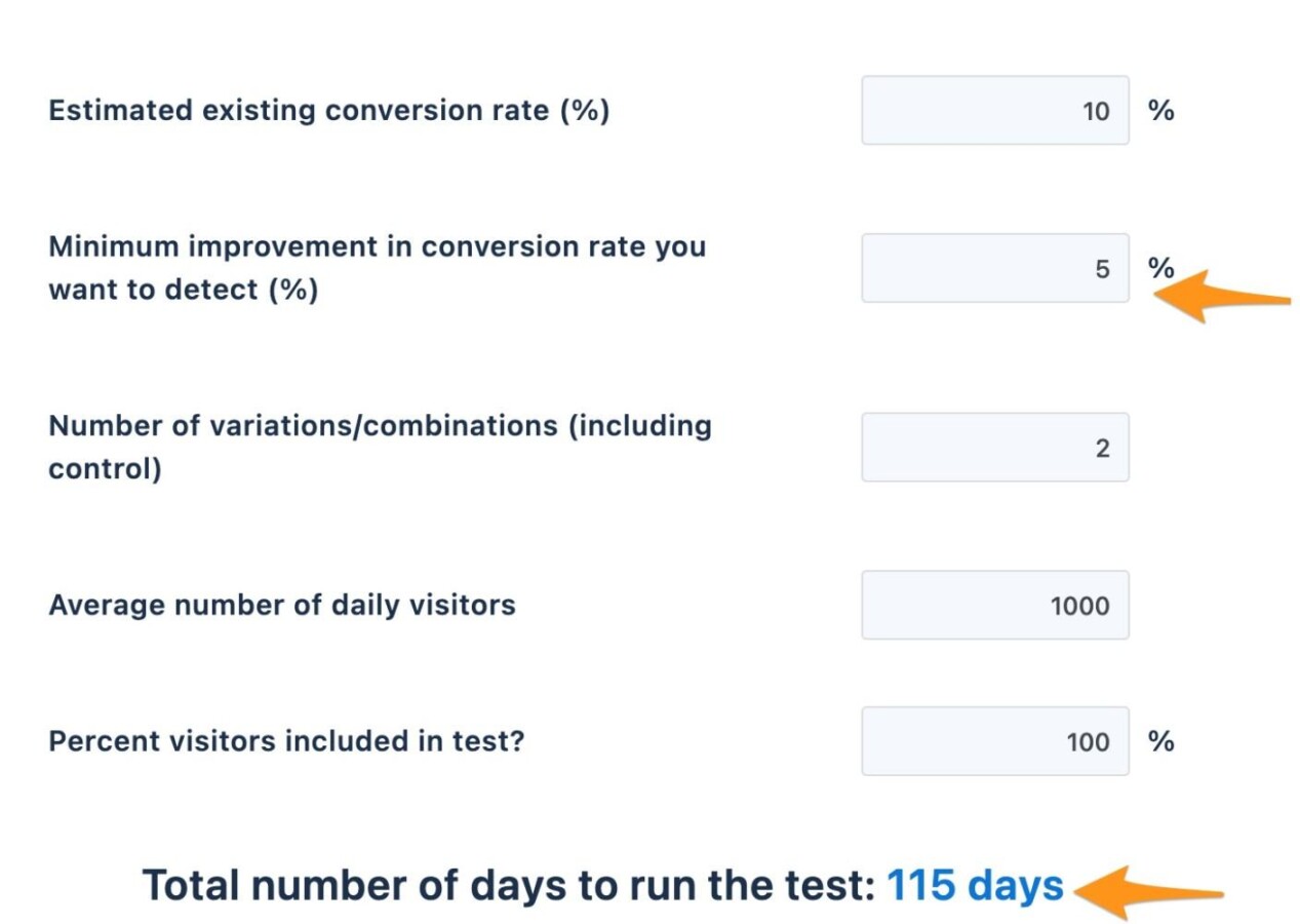 What to Do When There's Not Enough Traffic for A/B Testing
