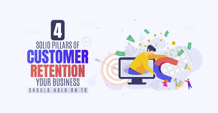4 Solid Pillars of Customer Retention [Infographic]