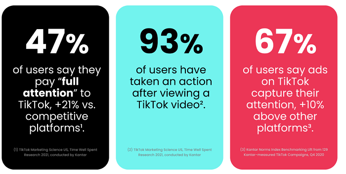 TikTok Publishes New Report on the Benefits of an Integrated Media Strategy to Boost Brand Messaging
