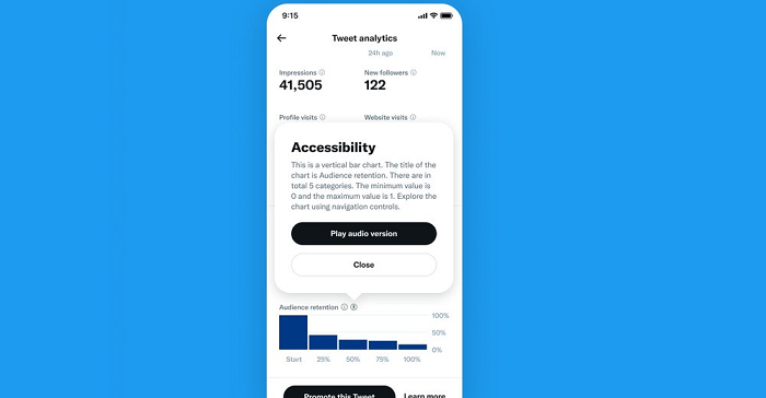 Twitter Launches Audio Translations for Charts for Visually Impaired Users