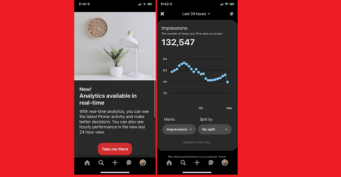 Pinterest Launches Real-Time Analytics in its Mobile App