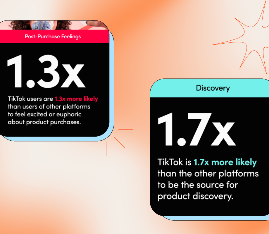 10 TikTok Stats Every Marketer Should Know in 2022