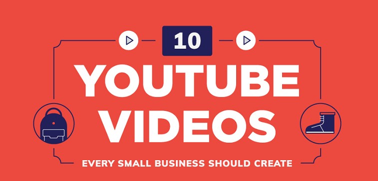 10 Types of YouTube Video You Should Create to Improve Your Online Presence [Infographic]