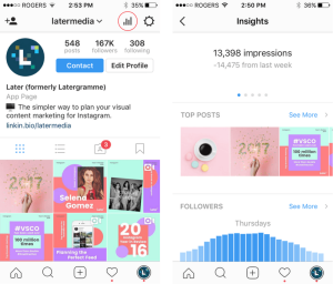 Your First Look at Instagram's New Analytics