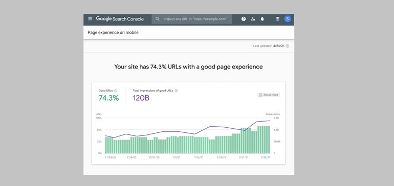 Google Adds New 'Page Experience' Report to Help Site Owners Prepare for Algorithm Update