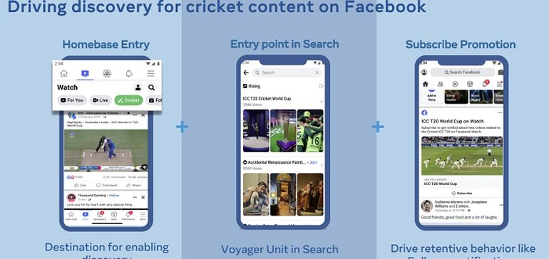 Facebook Shares New Insights into Fan Engagement Around the T20 Cricket World Cup